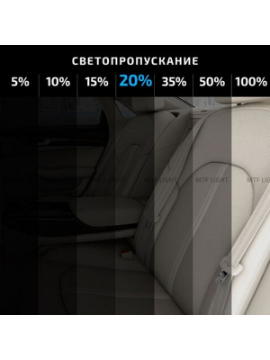 Пленка тонировочная 20% Classic 0.75м x 3м