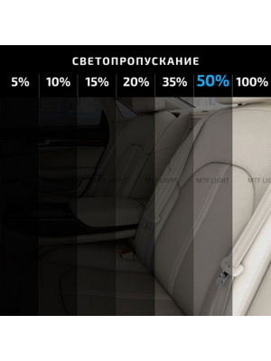 Пленка тонировочная 50% Classic 0.75м x 3м