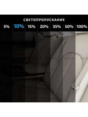 Пленка тонировочная 10% Classic 0.5м x 3м