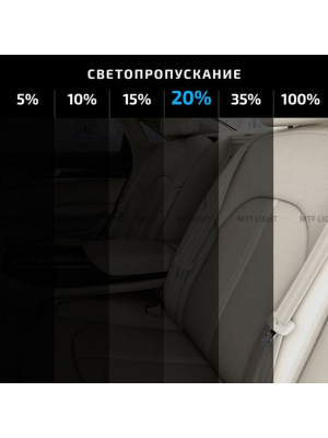 Пленка тонировочная 35% Classic 0.5м x 30м