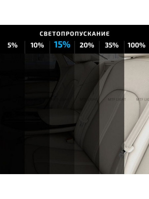 Пленка тонировочная 15% Classic 1м x 30м