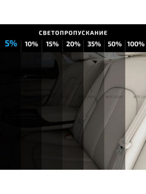 Пленка тонировочная 5% Classic 0.5м x 3м