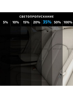 Пленка тонировочная 35% Classic 0.75м x 3м