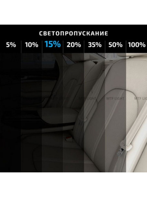 Пленка тонировочная 15% Classic 0.5м x 3м