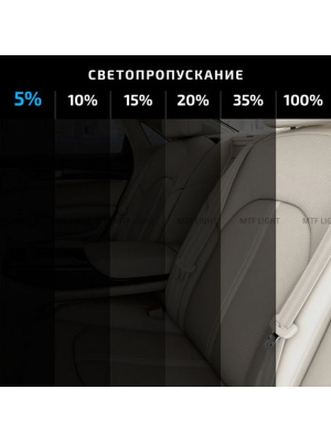 Пленка тонировочная 5% Classic 1.5м x 30м