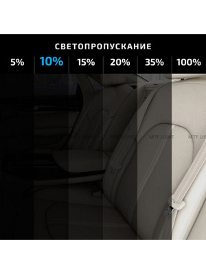 Пленка тонировочная 10% Classic 0.5м x 30м
